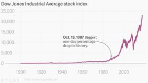 The Housing Bubble's poster