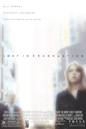Lost in Translation's poster
