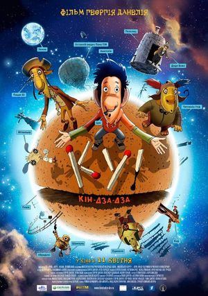 Ku! Kin-dza-dza's poster