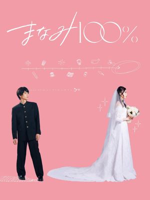 Manami 100%'s poster
