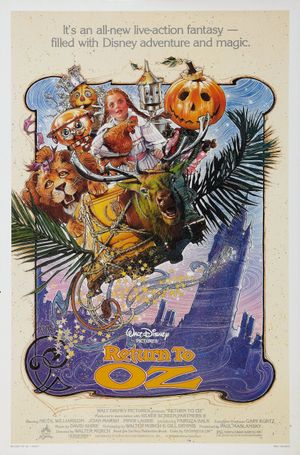 Return to Oz's poster