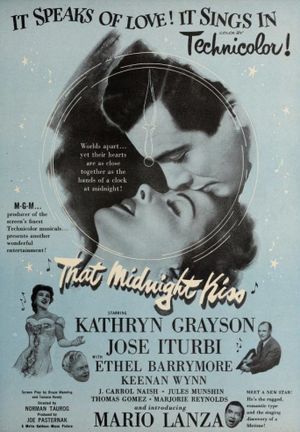 That Midnight Kiss's poster