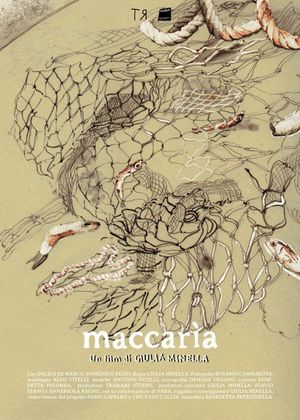 Maccarìa's poster