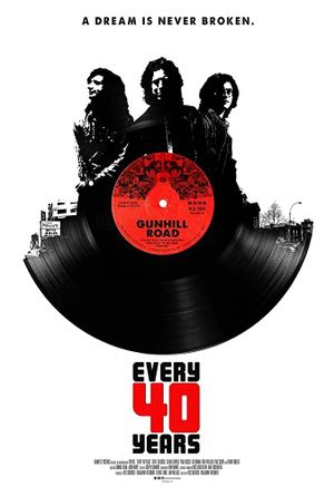 Every 40 Years's poster