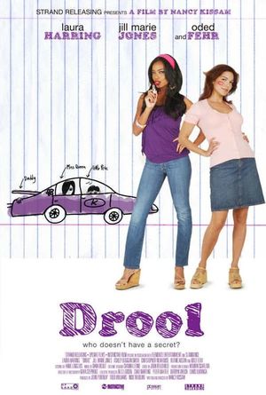 Drool's poster