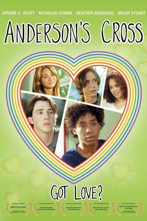 Anderson's Cross's poster