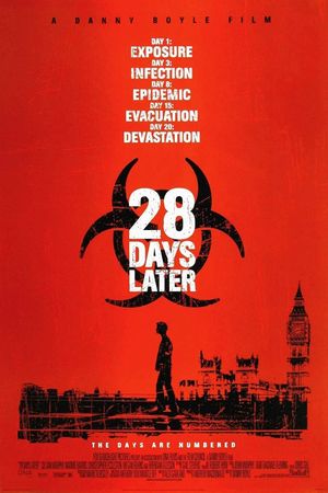 28 Days Later's poster