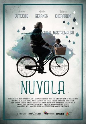 Nuvola's poster