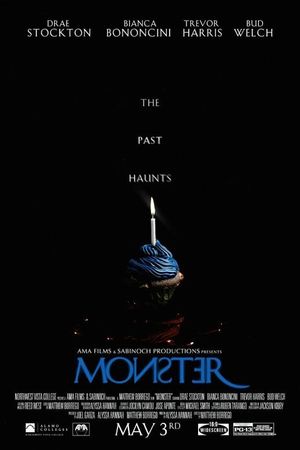 Monster's poster