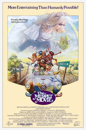 The Muppet Movie's poster