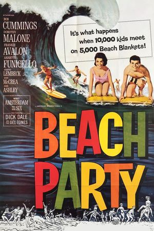 Beach Party's poster