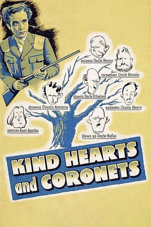 Kind Hearts and Coronets's poster
