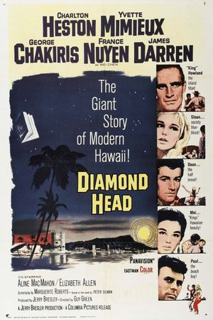 Diamond Head's poster