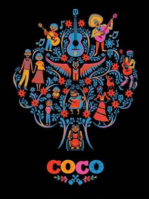 Coco's poster