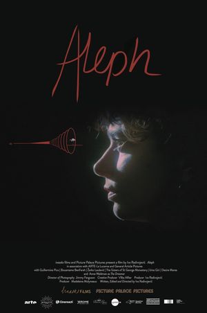 Aleph's poster