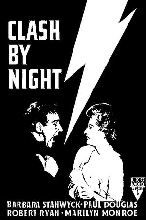 Clash by Night's poster