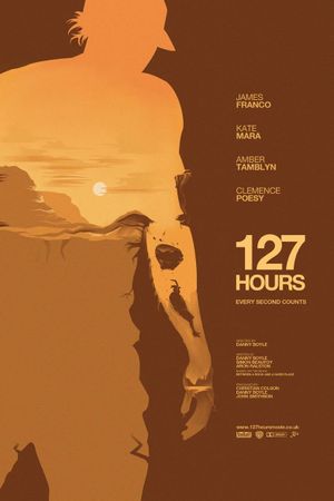 127 Hours's poster