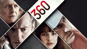 360's poster