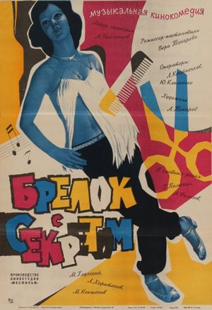 Brelok s sekretom's poster