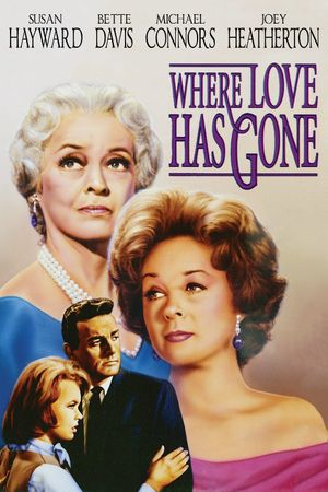 Where Love Has Gone's poster