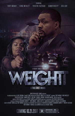Weight's poster