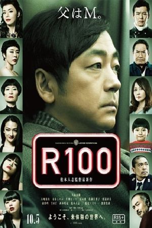 R100's poster