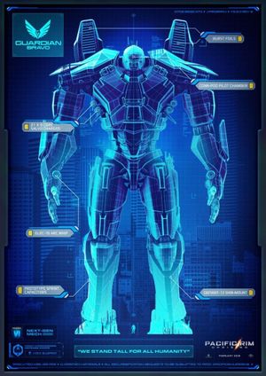 Pacific Rim: Uprising's poster