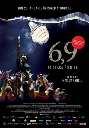 6.9 on the Richter Scale's poster