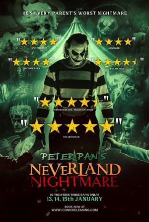 Peter Pan's Neverland Nightmare's poster