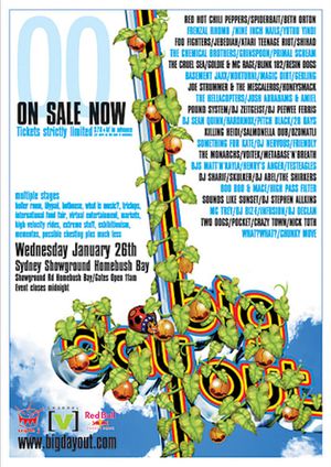 Nine Inch Nails: Live At Big Day Out, Sydney 2000's poster