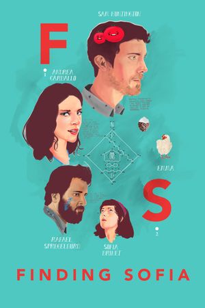 Finding Sofia's poster