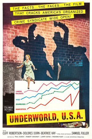 Underworld U.S.A.'s poster