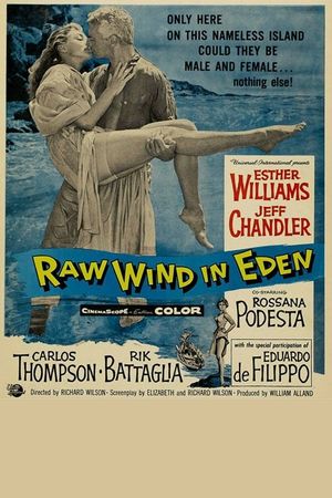 Raw Wind in Eden's poster