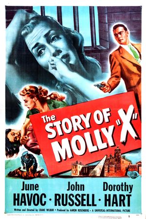 The Story of Molly X's poster