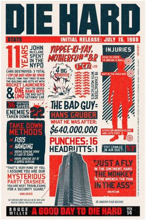 Die Hard's poster