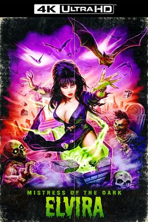 Elvira: Mistress of the Dark's poster