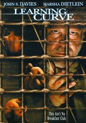 Detention's poster