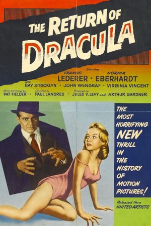 The Return of Dracula's poster