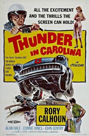 Thunder in Carolina's poster
