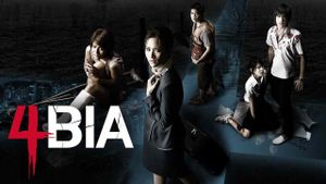 Phobia's poster