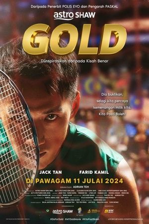 Gold's poster