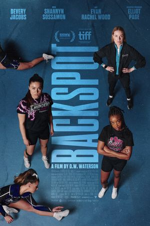 Backspot's poster