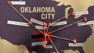 Oklahoma City's poster