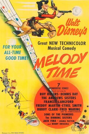 Melody Time's poster