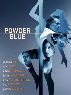 Powder Blue's poster