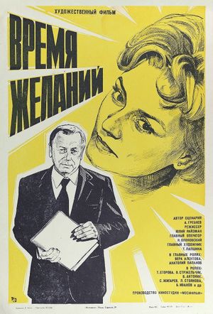 Vremya zhelaniy's poster