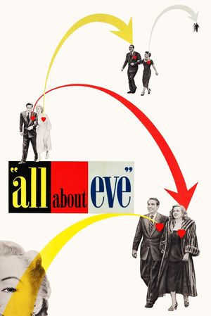 All About Eve's poster