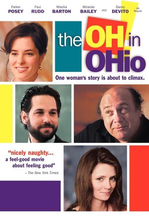 The Oh in Ohio's poster