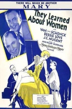 They Learned About Women's poster