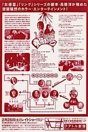 Crazy Lips's poster